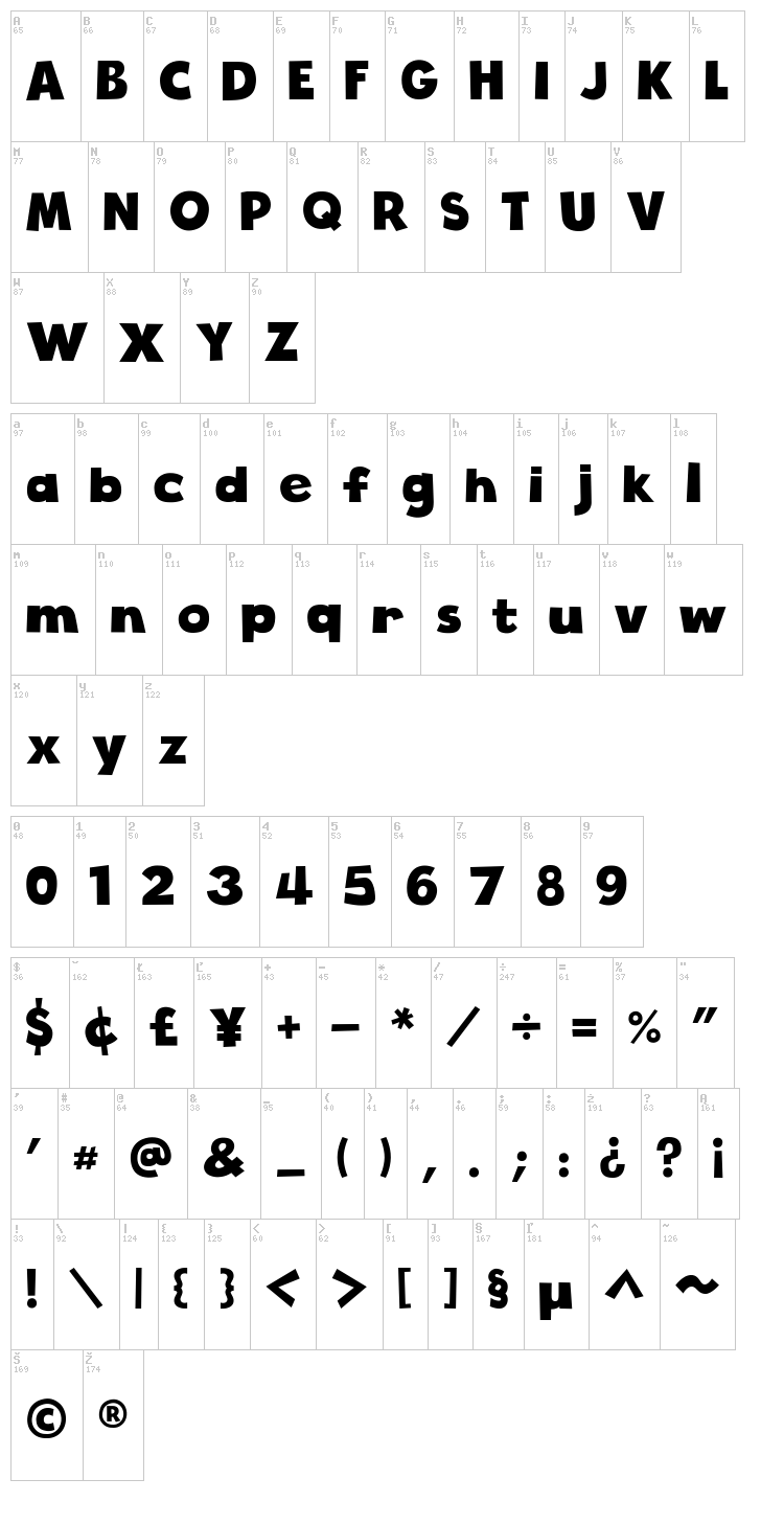 Cloudy With a Chance of Love font map